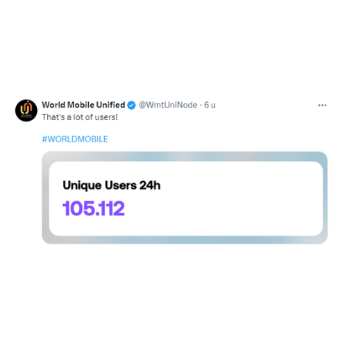 World mobile 100.000 gebruikers