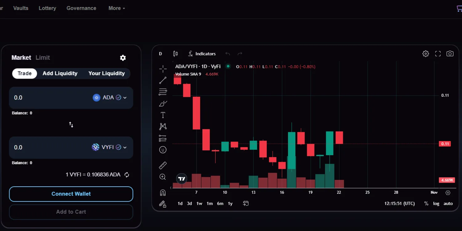 Vyfinance