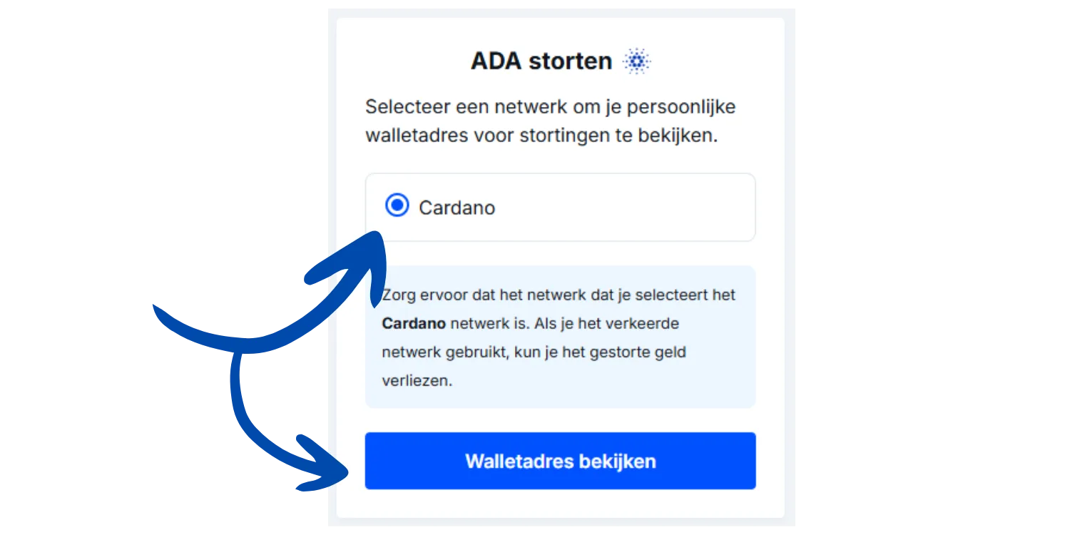 Bitvavo wijzigt Cardano stortadressen